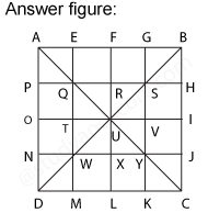 Analytical reasoning for GRE, analytical reasoning, analytical reasoning practice,  Analytical reasoning app, Analytical reasoning test, Analytical reasoning mcqs, Analytical reasoning non verbal